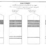 Literatura, rozkazy, badania historyczne Pagony Carskie w Okresie Powstania Styczniowego 1863